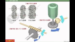 JMAM eラーニング ライブラリ 設備の基礎コース 機械要素編 [upl. by Dahaf]