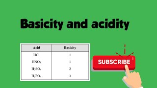 By Mohd Azam Khan Acidity and basicity [upl. by Zurc587]