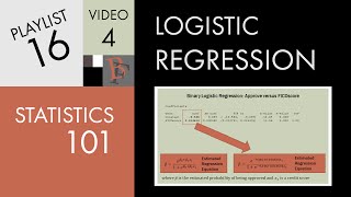 Statistics 101 Logistic Regression Estimating the Probability [upl. by Annocahs]