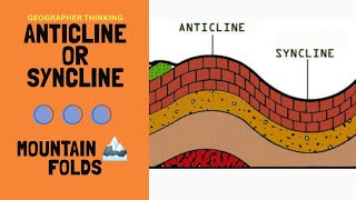 What is Anticline and Syncline  Causes of Anticline or Syncline [upl. by Horten]