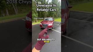 Reliable Cars Vs Unreliable Cars car toyota cars [upl. by Patricio]