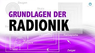 Grundlagen der Radionik  Dr Herbert Sponring [upl. by Stead]