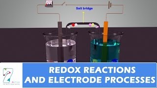 REDOX REACTIONS AND ELECTRODE PROCESSES [upl. by Bevis]