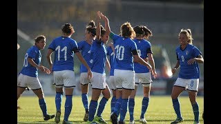 ItaliaRomania 30 il match visto dalla Vivo Azzurro Cam [upl. by Earl]