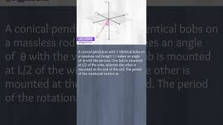 Physics Olympiad 016 Conical Pendulum Period [upl. by Nebe]