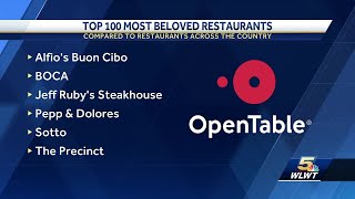 6 Cincinnati restaurants listed on OpenTables top 100 restaurants for 2024 [upl. by Ennaxor]