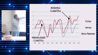 PALESTRA 02  IMPACTO DAS MUDANÇAS CLIMÁTICAS NOS RECURSOS EÓLICO E SOLAR  DIA 02  COREEL [upl. by Nihi]