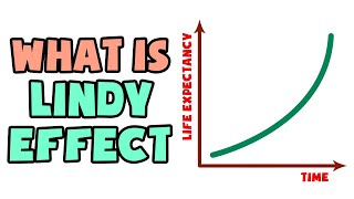 What is Lindy Effect  Explained in 2 min [upl. by Merilee]