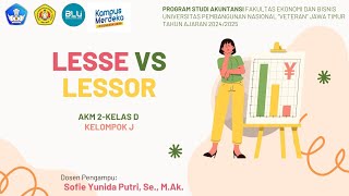 CH21 LESSEE VS LESSOR Akuntansi Keuangan Menengah 2Kelas DGrup J [upl. by Essila]