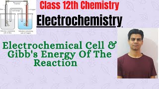 Electrochemical Cell amp Gibbs Energy Of the Reaction [upl. by Aryt]