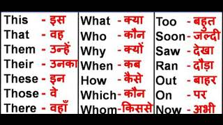 Word meaning Hindi to English youtubeshort english englishgrammar [upl. by La Verne]