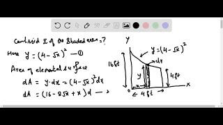 Locate the centroid x̅ of the shaded area [upl. by Rothstein864]