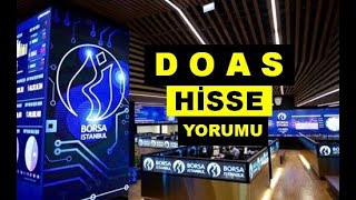 Bilanço Sonrası DOAS Hisse Yorumu  Doğus Otomotiv Teknik Analiz Hedef Fiyat [upl. by Akcirre890]