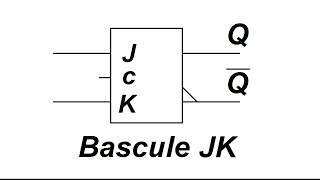 Bascule JK  principe et exercice corrigé [upl. by Lednor]