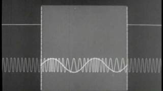 FREQUENCY MODULATION  PART I  BASIC PRINCIPLES [upl. by Leciram140]