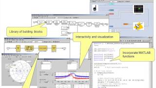 MATLAB and Simulink for Communications System Design [upl. by Cirre520]