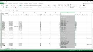 Power BI Ressources Humaines  Analyse des Présences [upl. by Perren512]