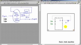 LabVIEW FPGA Implement a state machine in LabVIEW [upl. by Nirej556]