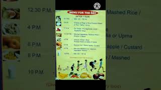 Baby Food Recipes For 1 year Baby Food Chart For 1 Year best Healthy FOOD Helps in Weight Gain [upl. by Enyrhtak]