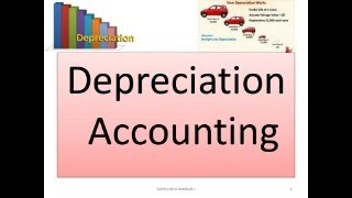 Depreciation and its types in accounting [upl. by Teagan]