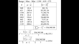 Statistics Exam 1 Review part 2 Q6 [upl. by Camfort250]