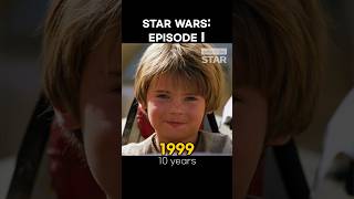 Star Wars Episode I1999 Cast Then and Now [upl. by Alra]