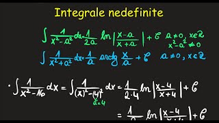 Integrale nedefinite bac exercitii formule clasa a 12 aInvata Matematica UsorMeditatii OnlineBac [upl. by Nhguavahs]