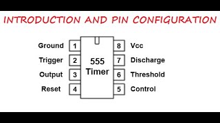 555 Timer ICIntroduction and Pin Configuration [upl. by Ishmul86]