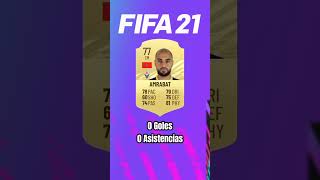 Sofyan Amrabat 20162025 sofyanamrabat amrabat fifa fut ultimateteam [upl. by Loretta67]