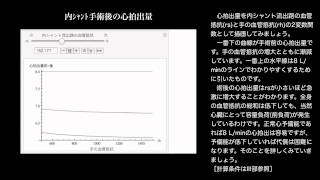 内ｼｬﾝﾄ造設による心負荷の病態生理23ﾌﾞｯｸ版 [upl. by Tedi]