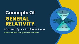 Minkowski space  Minkowski spacetime explained  Special Relativity minkowski  Light cone [upl. by Post]