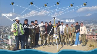 How to setup Base station for RTK survey with Emlid Reach RS 2 DGPS [upl. by Osnofledi658]