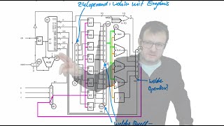 2024 12 10 Computertechnik Skript S 89 110  125 Universalrechner [upl. by Emoreg909]