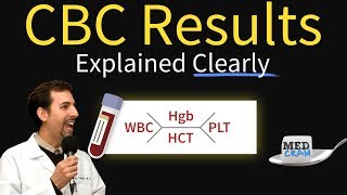 Complete Blood Count  CBC Interpretation Leukocytosis [upl. by Fanchon]