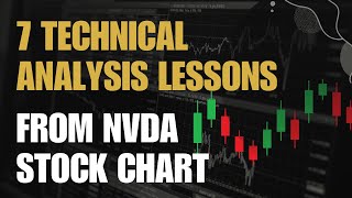 7 Important Technical Analysis Lessons From NVDA Stock Chart [upl. by El]