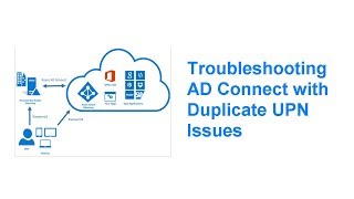 Troubleshooting AD Connect with Duplicate UPN Issues [upl. by Acimak]