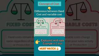 Concept of Cost  Difference between Fixed cost and Variable Cost shorts economics [upl. by Nadnerb]