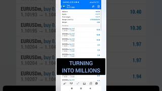 I Secretly Make 100K a Week Trading Forex Heres My Strategy  Leadership Monhla [upl. by Llenrep]