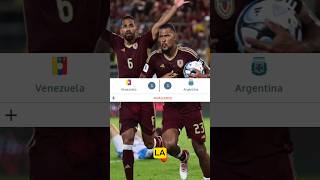 quotResumen de la tabla de eliminatorias del mundial 2026 Aquí los Resultados 🎯⚽ [upl. by Ylrebma]