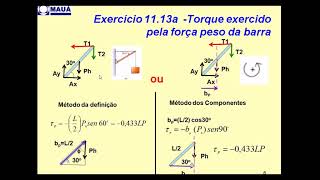 EFB205  Física I Equilíbrio  Translação e Rotação [upl. by Esilrahc]