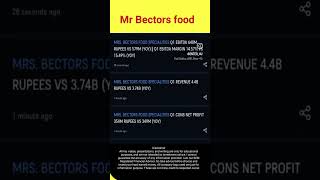 mr bectors food latest news 😱 shorts sharemarketnews mrbactorsfood [upl. by Hatcher]