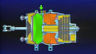 Spring brake chamber [upl. by Fosque920]