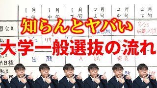 子が初めての大学受験なら必見！１月以降の大学受験の流れまとめ！｜高校生専門の塾講師が大学受験を詳しく解説します｜一般選抜・共通テスト・共通テスト利用入試・国公立大学・私立大学 [upl. by Nuncia]