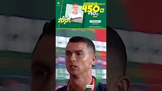 RONALDO ZAWSTYDZIŁ POLSKE NIEMOŻLIWE shorts [upl. by Aikin757]