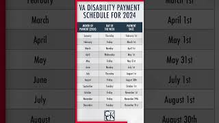 What Are The 2024 VA Disability Pay Dates veteranbenefits vaclaims [upl. by Maguire]