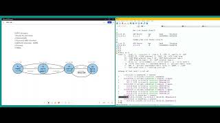 OSPF LSA explanation and illustration [upl. by Idnic321]