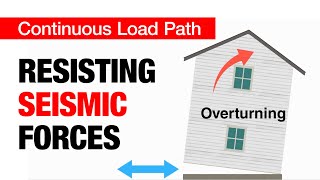 Continuous Load Path  Resisting Seismic Forces [upl. by Htenaj]