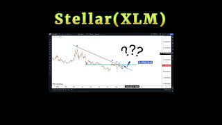 StellarXLM Technical Analysis [upl. by Douglas]