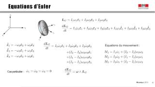 211 Mouvement quelconque dun solide [upl. by Aicekat]