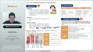 Puerperio normal y patológico loquios Hemorragia postparto [upl. by Enaitsirhc330]